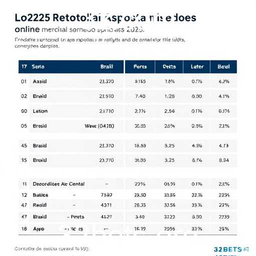 A Evolução do Mercado de Apostas Online em 2025